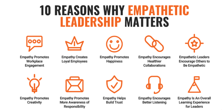 10 reasons why 1to1help