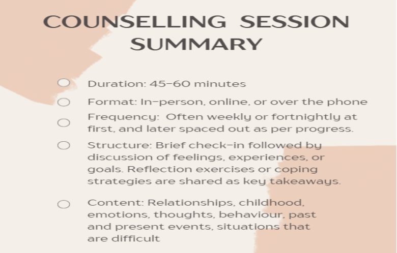counseling summary 1to1help