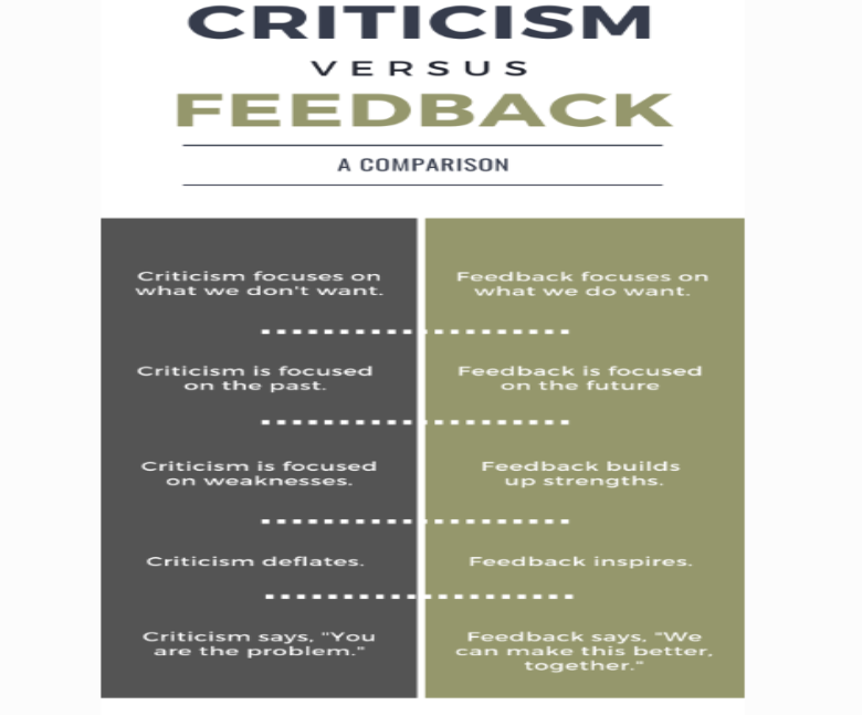 criticism vs feedback