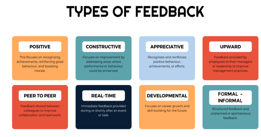 types of feedback