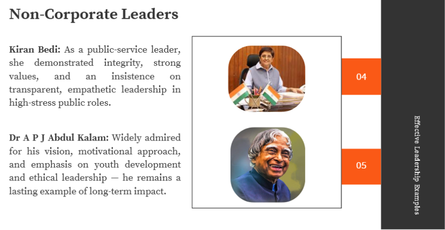 leaders example2