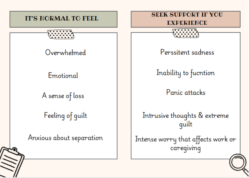when to seek support 1to1help