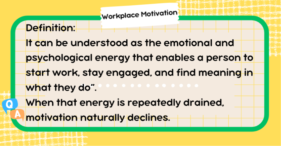 workplace motivation definition 1to1help