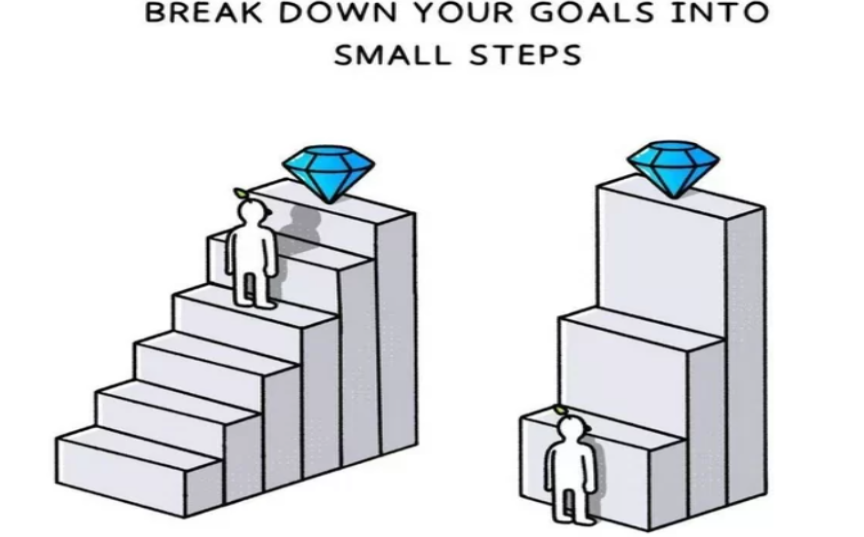 break down goals in small tasks