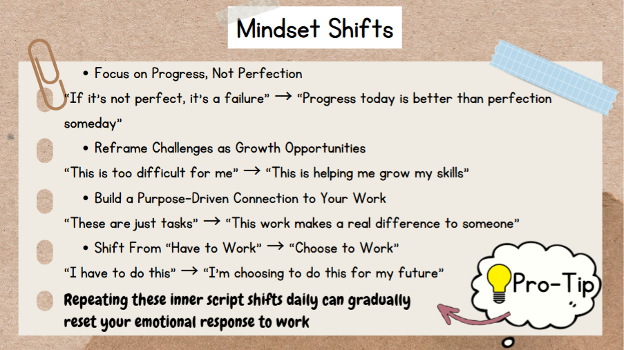 mindset shifts 