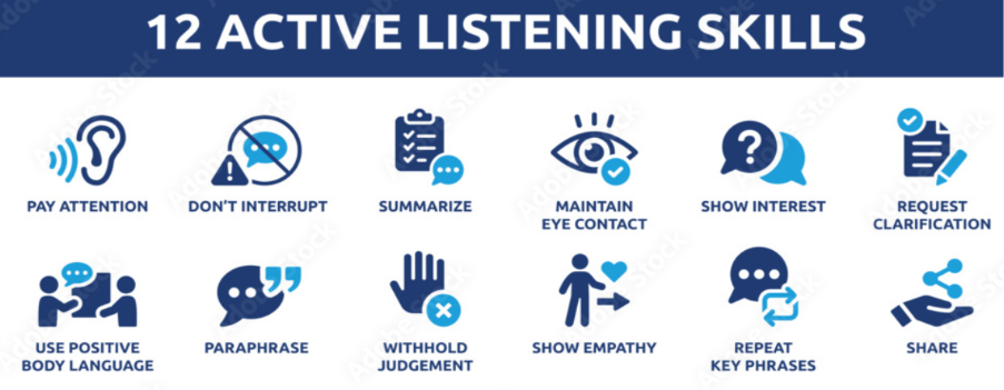 active listening skills