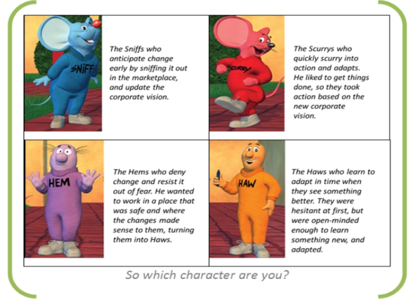 changes and adaptability