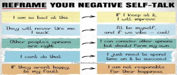 reframe self talk 1to1help