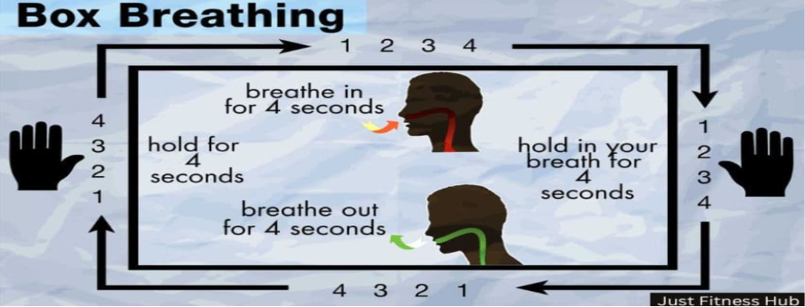 box breathing