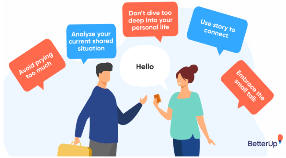 conversation with colleague 