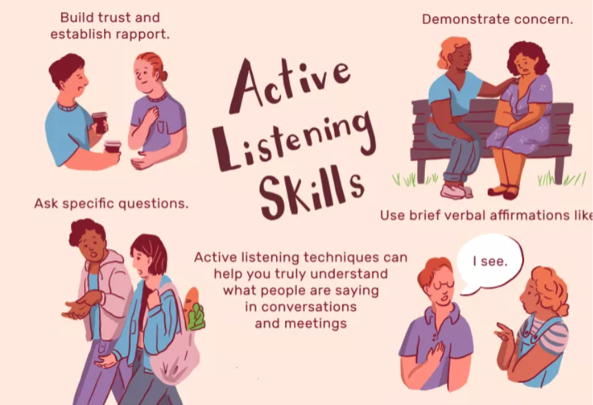 active listening 