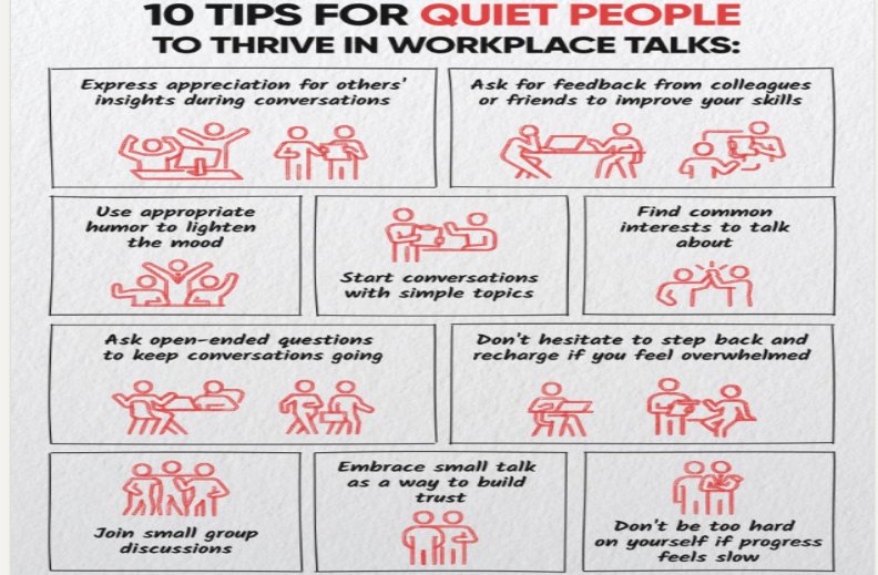 tips for quite people at work 1to1help