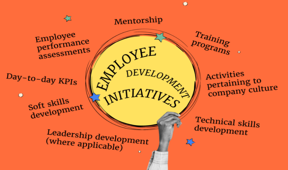 employee development initiatives 1to1help