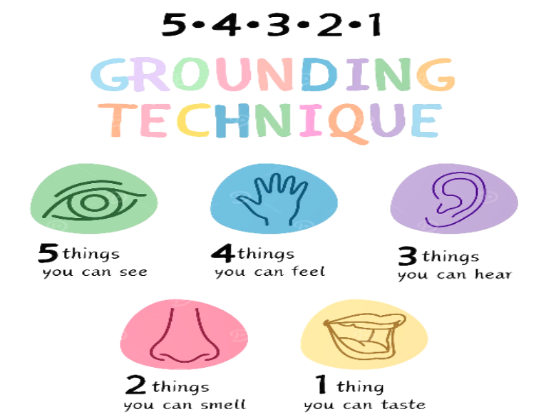 54321 method 1to1help