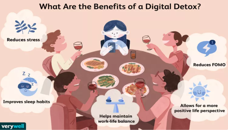 digital detox benefits 1to1help