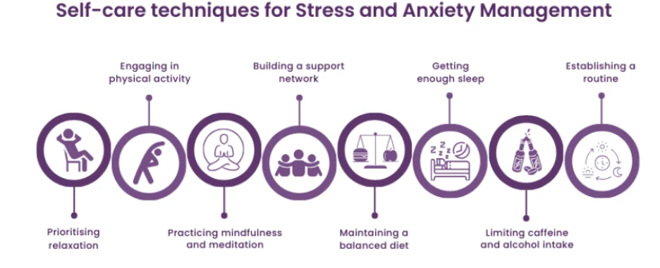 self care for stress and anxiety 