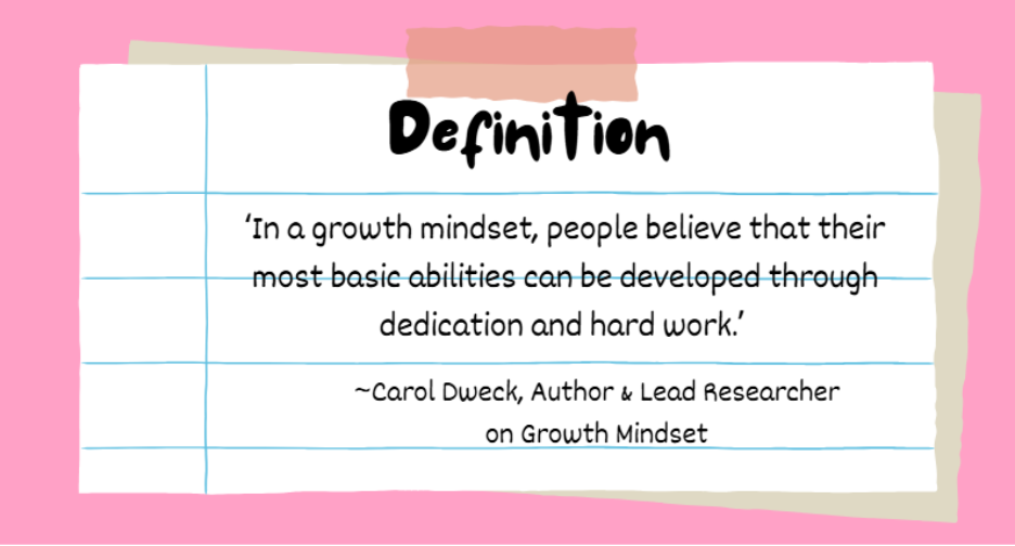 definition self development