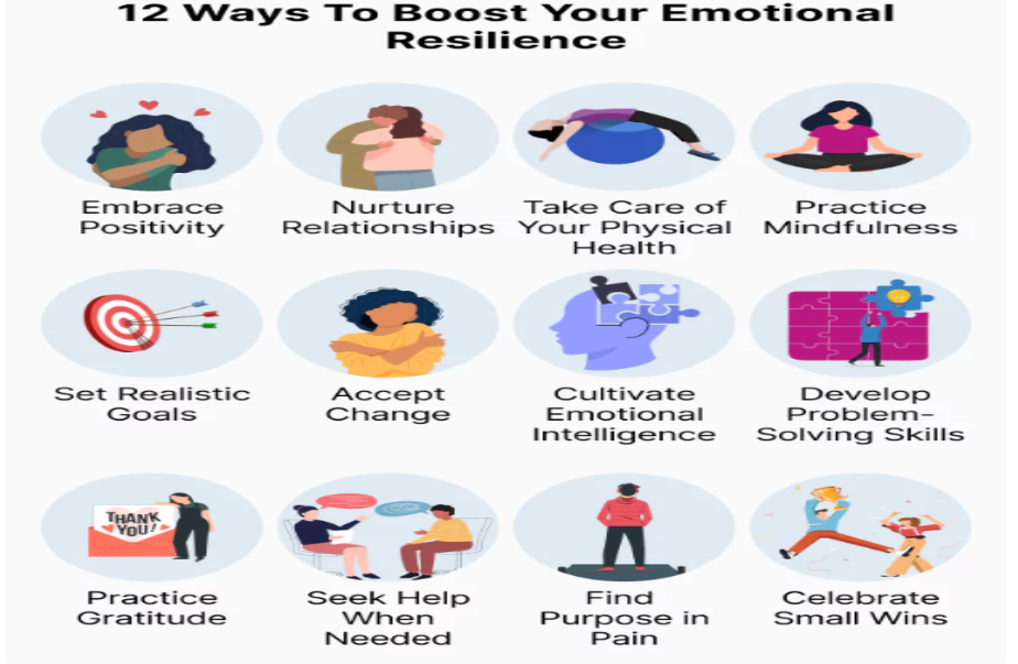 12 ways to boost your emotional resilience 1to1help