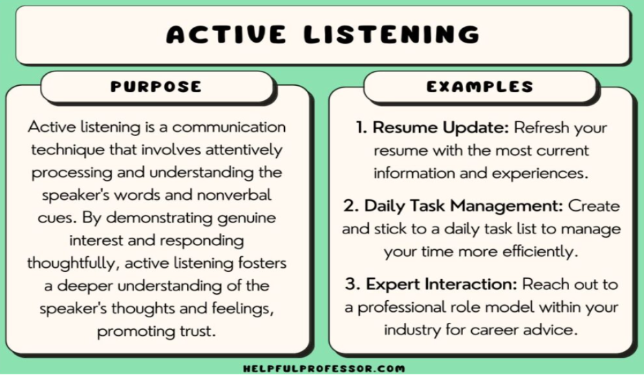 active listening 1to1help