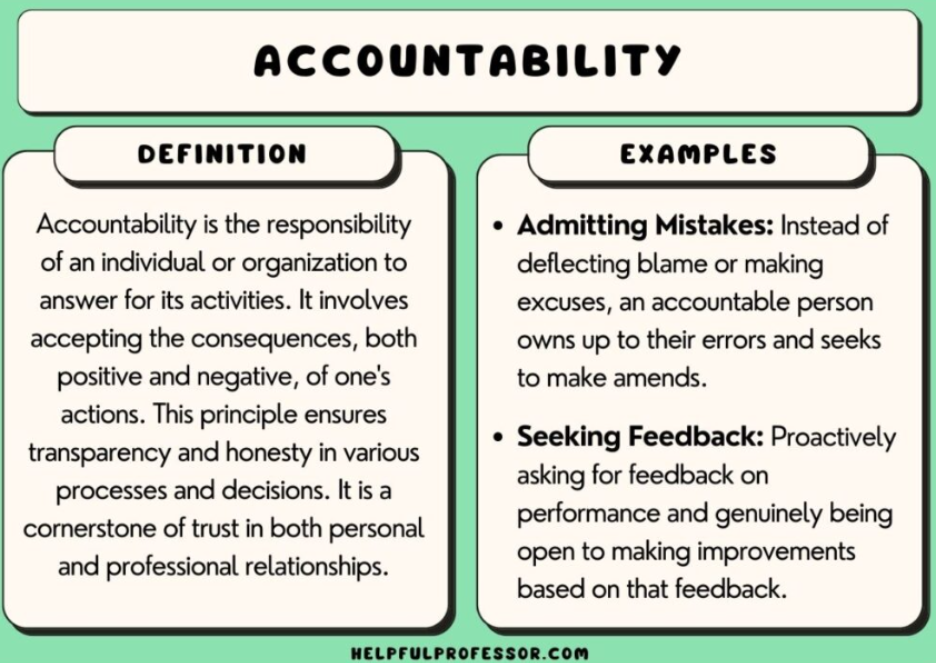 accountability 1to1help