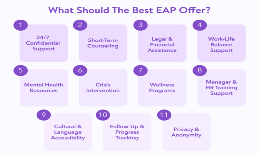 what should eap offer 1to1help