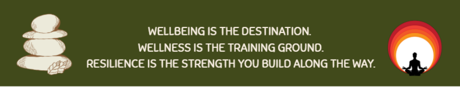 wellbeing definition 1to1help