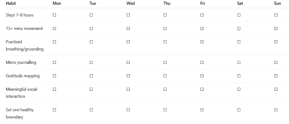 weekly wellbeing tracker 1to1help