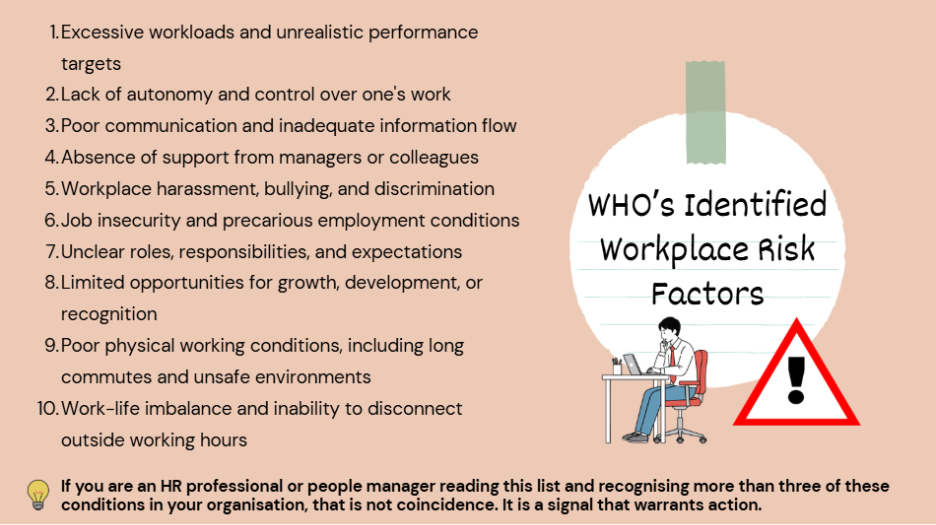 who risk factor blog 1to1help