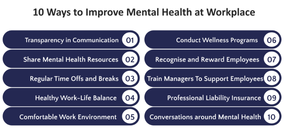 how to improve mental health at workplace