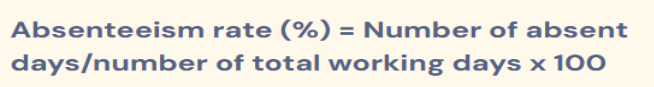 absenteeism rate calculation