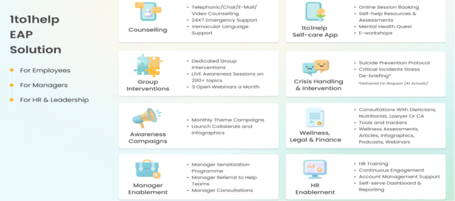 1to1help eap solution