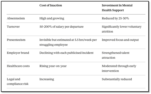 comparison table 