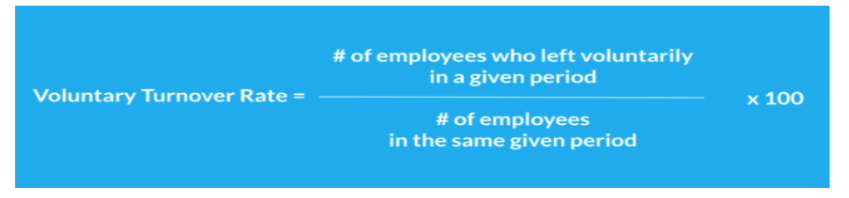 voluntary turnover rate 