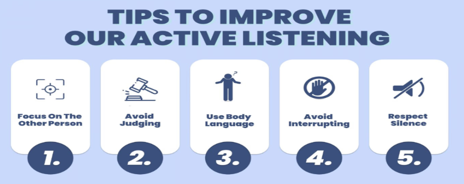 improve active listeni