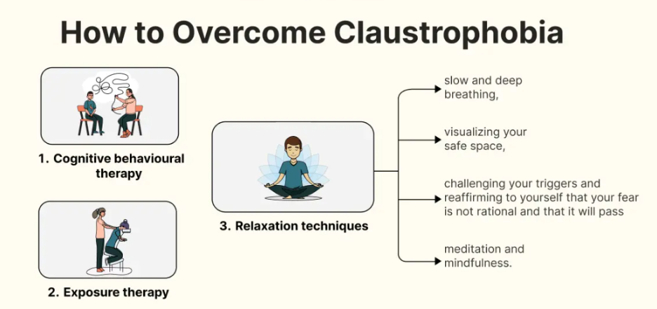 how to overcome claustrophobia