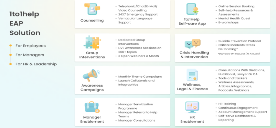 1to1help solution eap