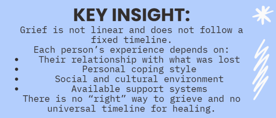 insight 2