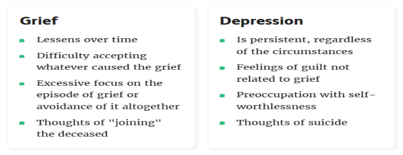 grief vs depression