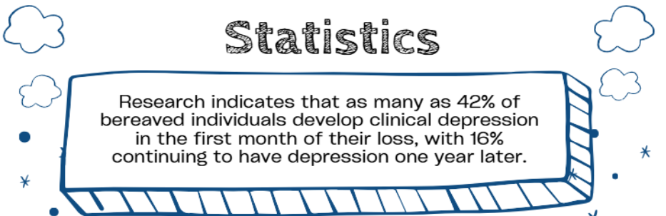 stat file 2