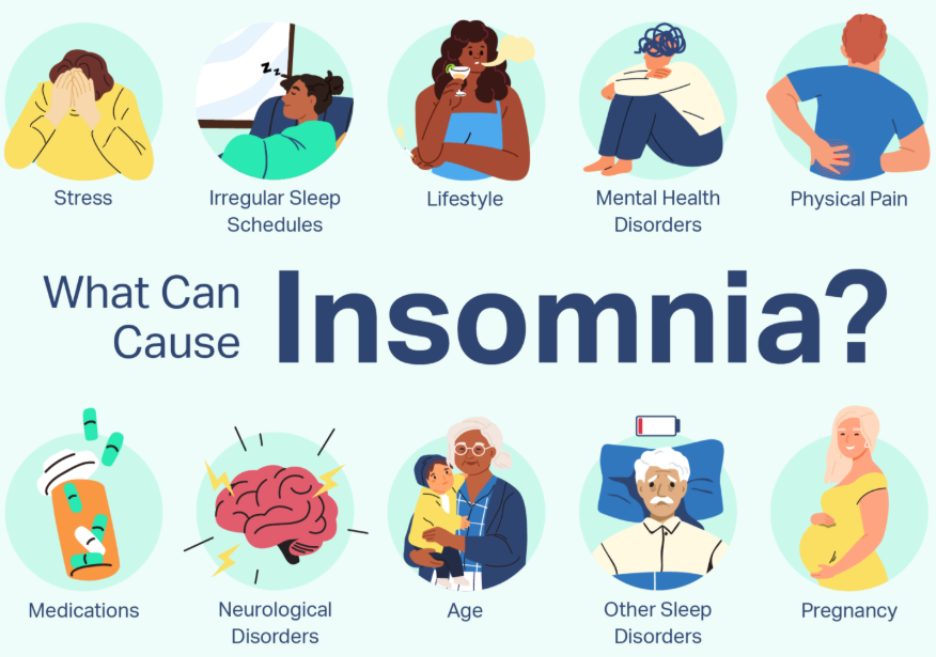 what can cause insomnia