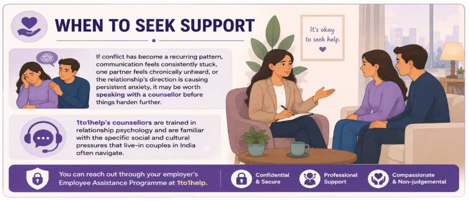 when to seek support