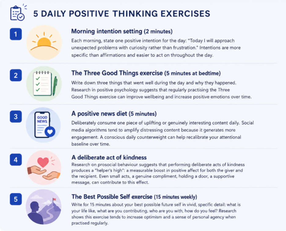 5 daily positive thinking exercises