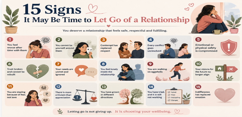 15 signs time to let go
