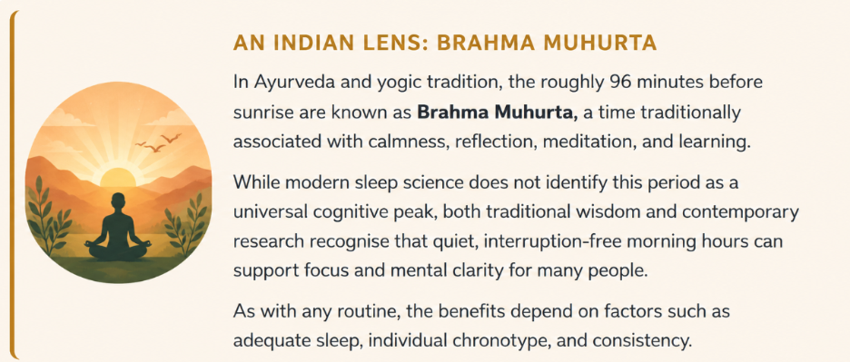 indian lens brahma muhurta