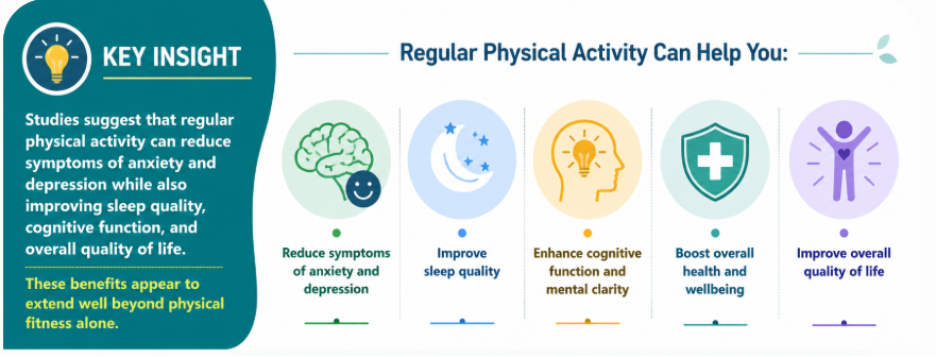 regular physical activity