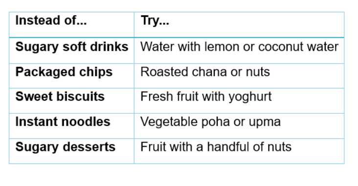 try these options