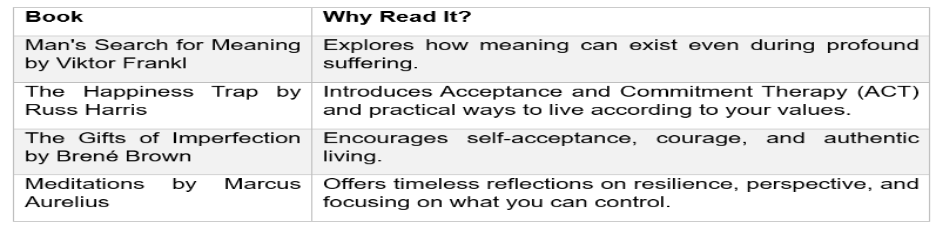 book recommendations