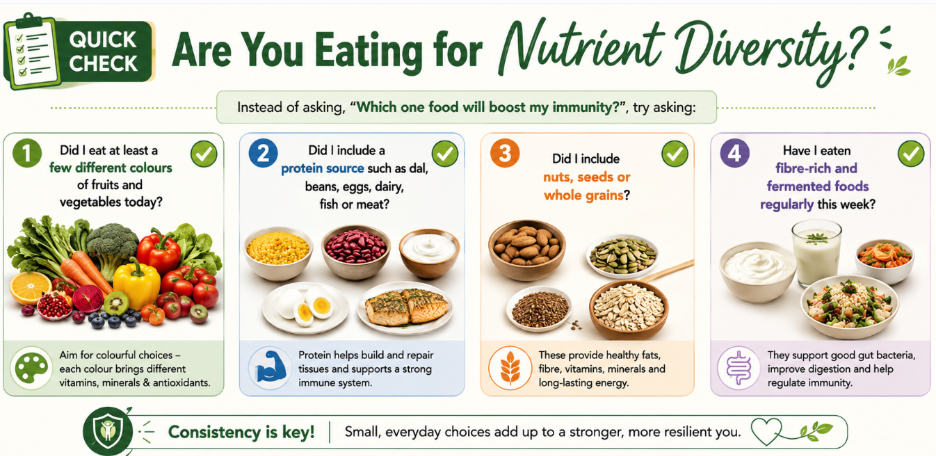 nutrient diversity