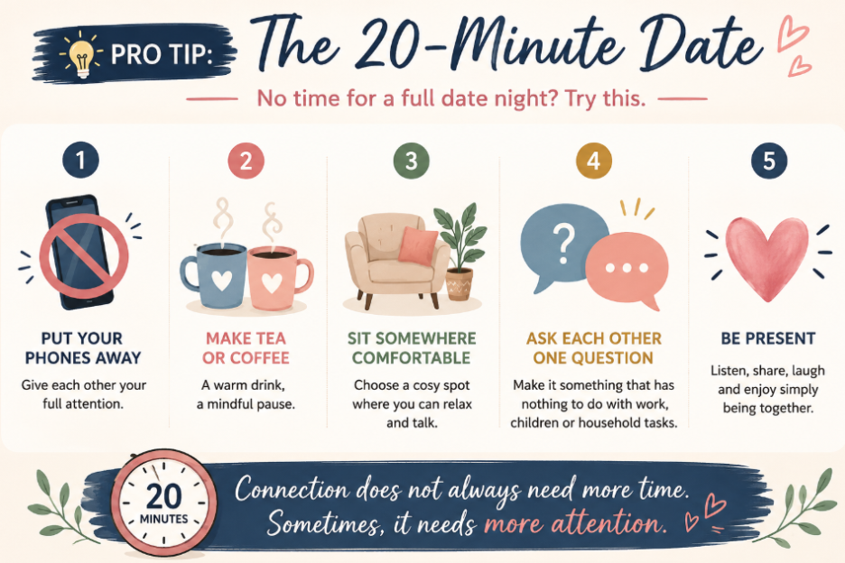20 min date 