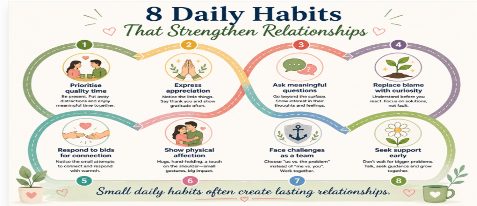 8 daily habits that strengthen relationships